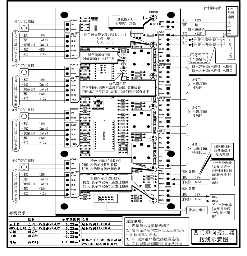 四门单向控制器接线示意图.jpg