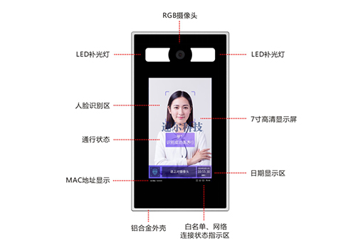 动态人脸识别终端