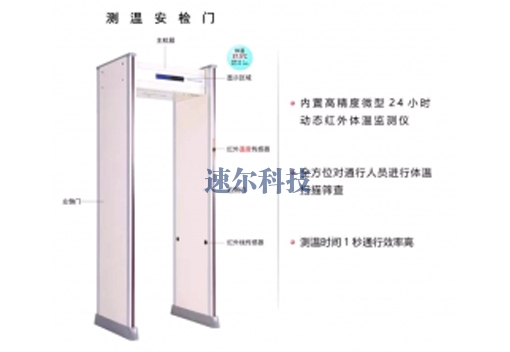 红外体温筛查安检门